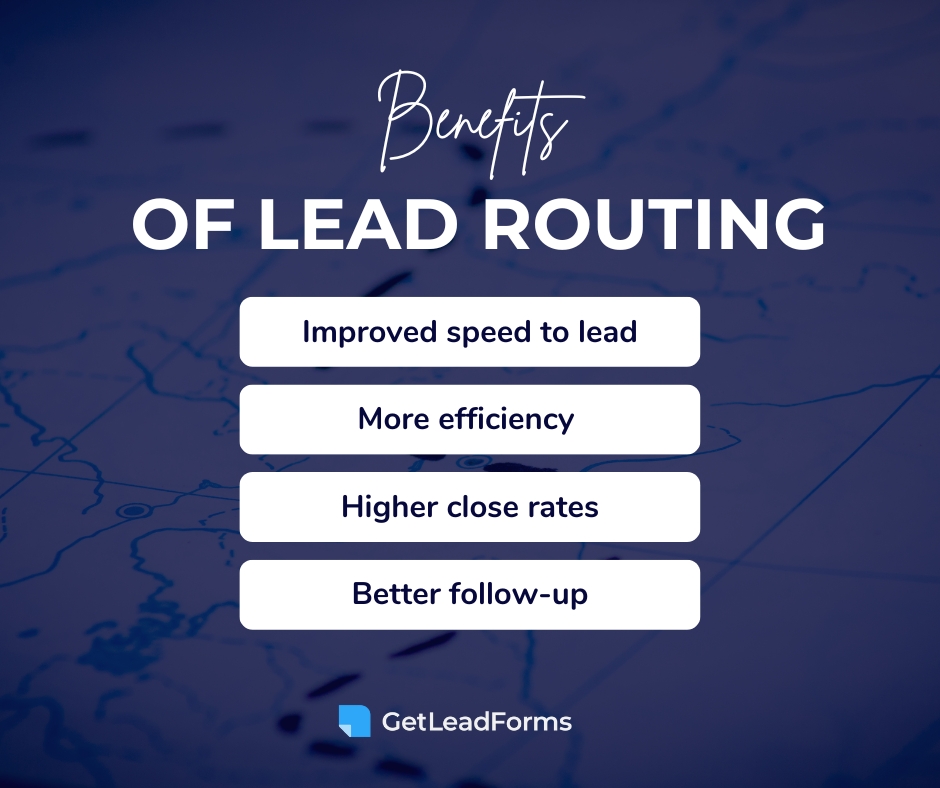 benefits of lead routing