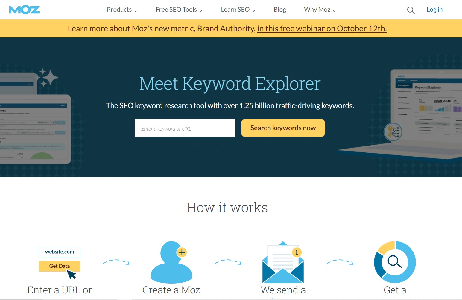 moz keyword research tool