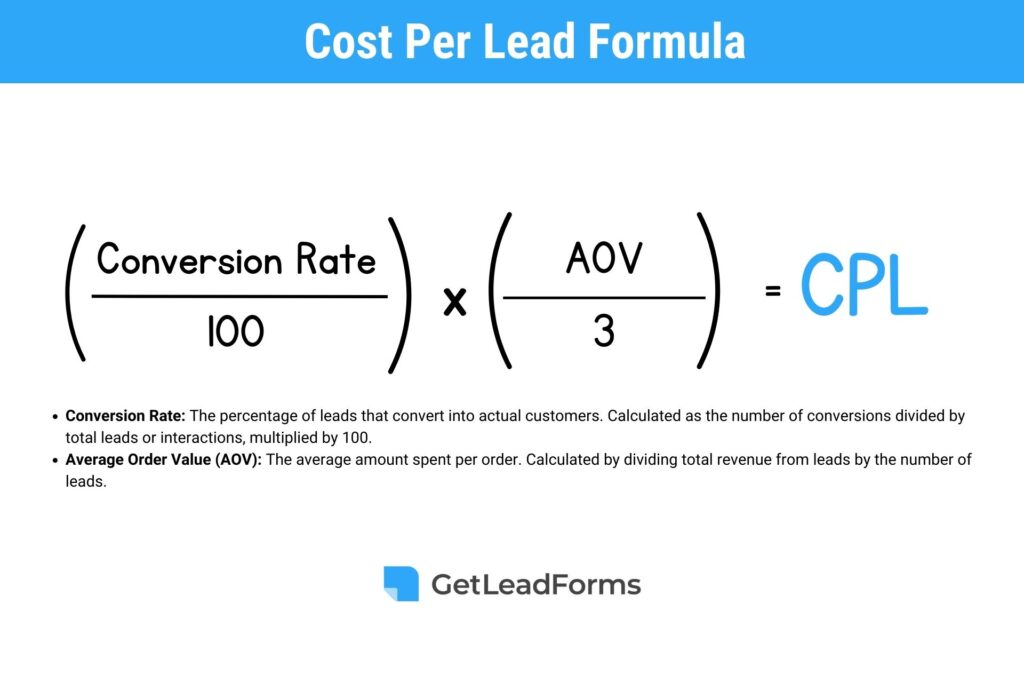 formula to calculate how much to charge per lead
